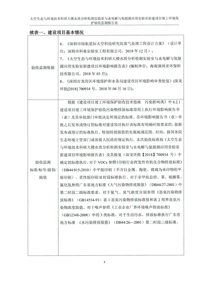 太空實驗室新建項目竣工環境保護驗收公示(圖6)
