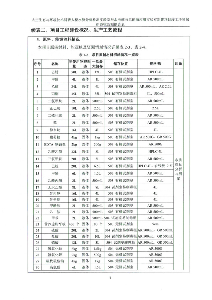 太空實驗室新建項目竣工環境保護驗收公示(圖10)