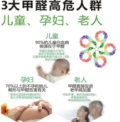 人體甲醛中毒有什么癥狀和甲醛去除方法(圖)(圖1) 深圳準(zhǔn)諾檢測有限公司